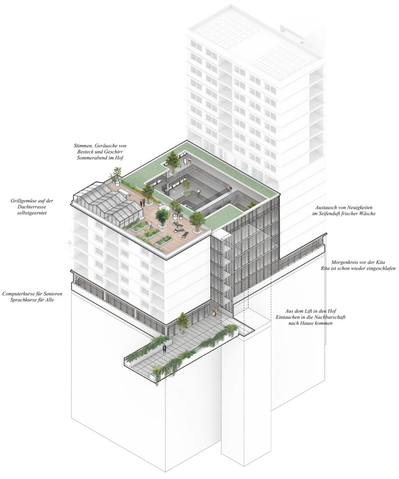 La Ville Spatiale Visualisierung Hofhäuser